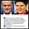 Różnica...