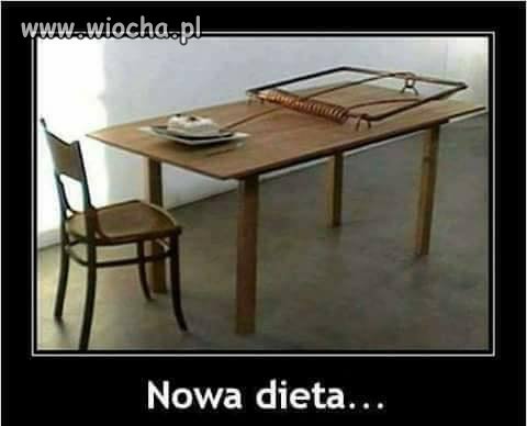 Coś dla 