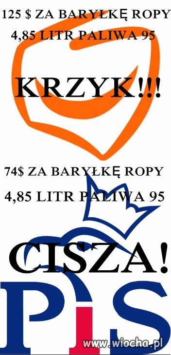 Polakom pasuje