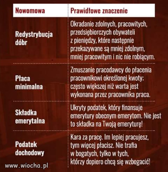 Naprawę Państwa należy zacząć od