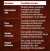 Naprawę Państwa należy zacząć od