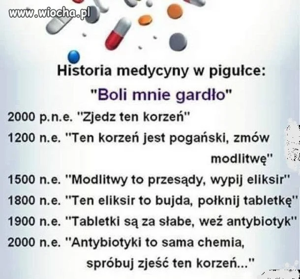 Historia