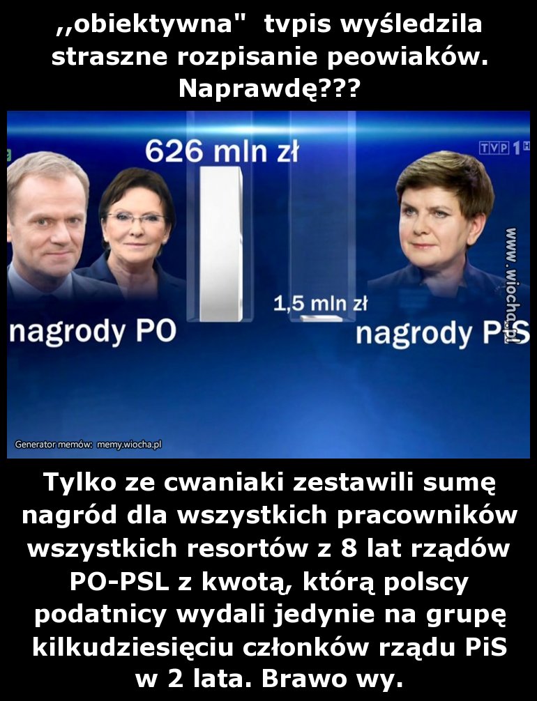 Zabawa w detektywa czyli prawda w/g pis