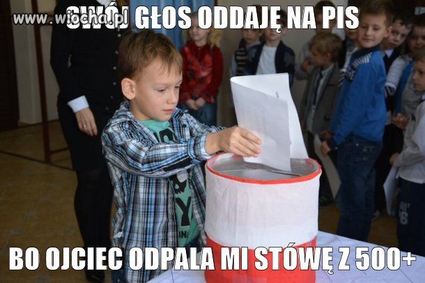 Motywacja