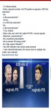 Tak się robi ,,wiadomości" jak poparcie spada
