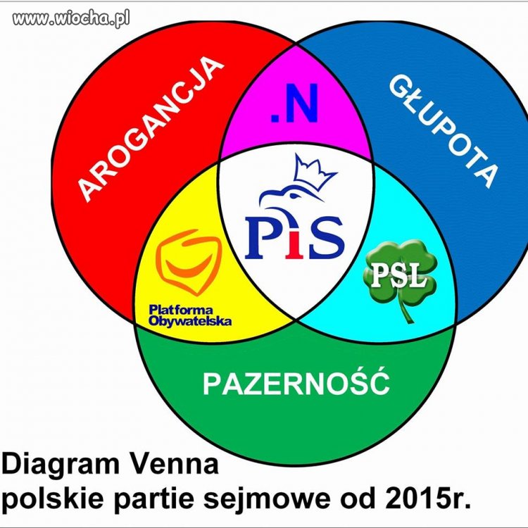 Dobrali się.