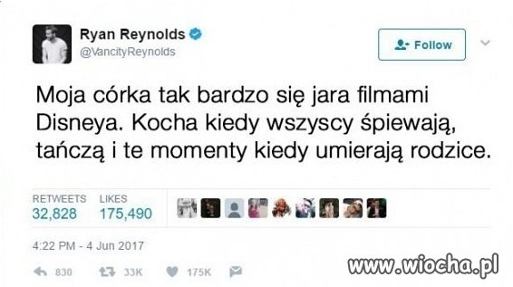 Dzieci kochają rodziców