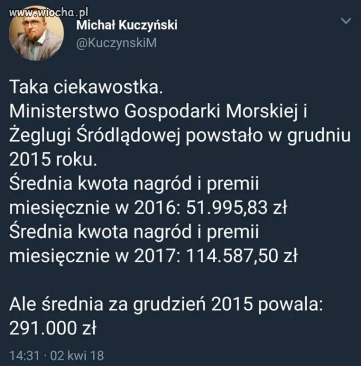 Na zachętę kortyto +++