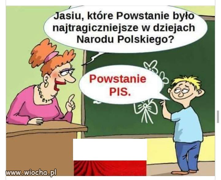Pytanie