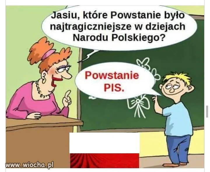 Pytanie