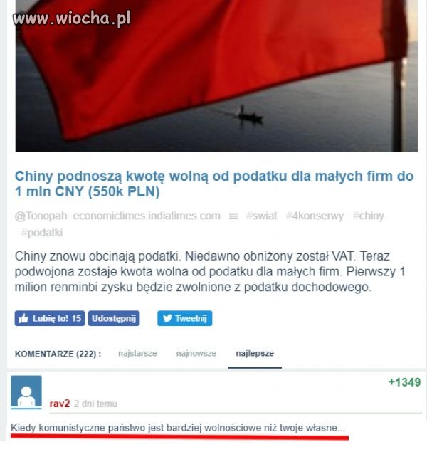 Kiedy w Polsce