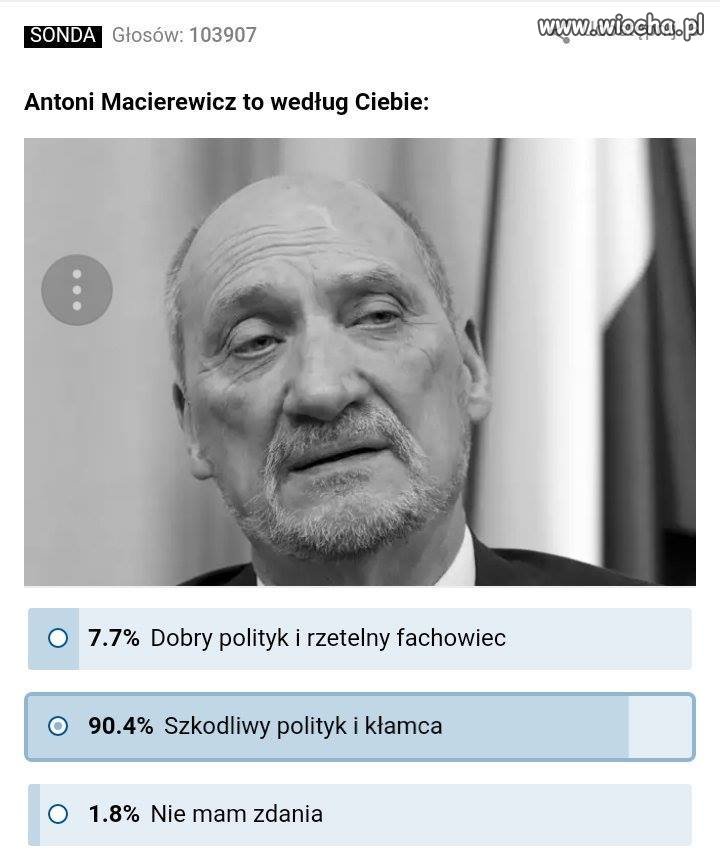 Głos ludu