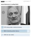 Głos ludu
