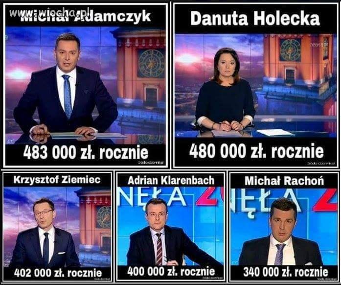Pensje rosną
