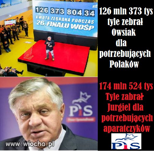 No i kto tu jest debeściakiem? No kto?