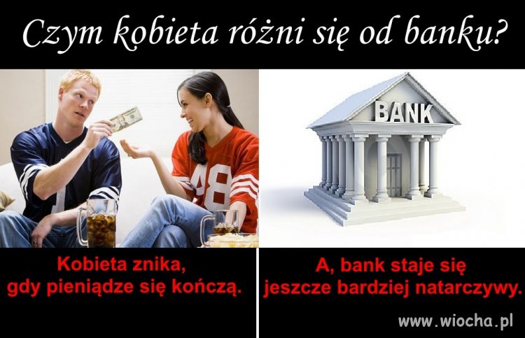 Różnica