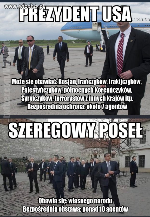 Porównanie 