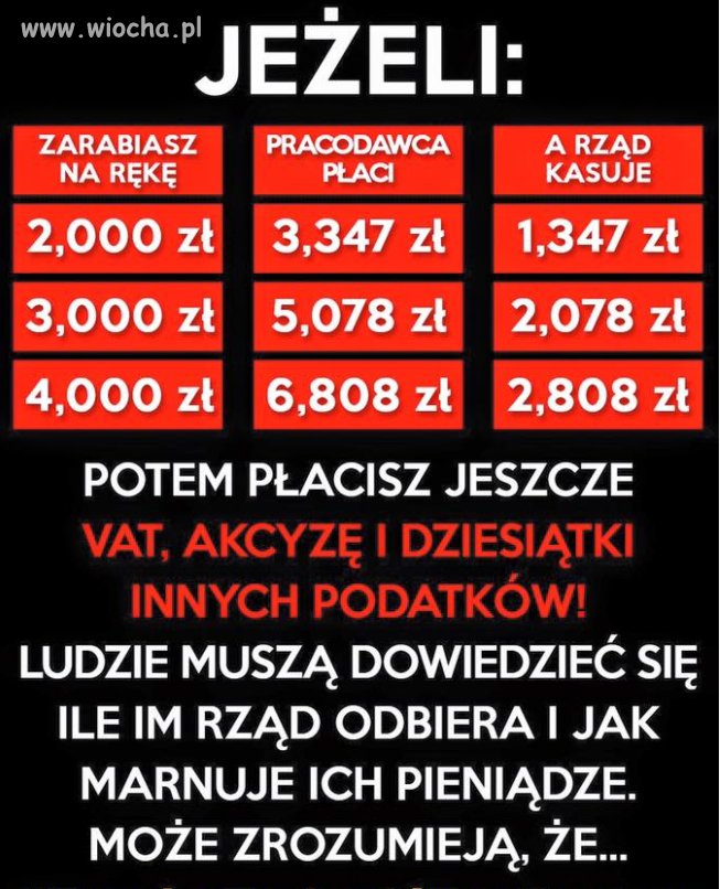 Opisu brak