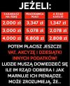 Opisu brak