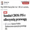 Sondaże CBOS