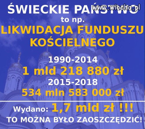 1,2 mld w 24 lata, PiS połowę z tego w 3 lata