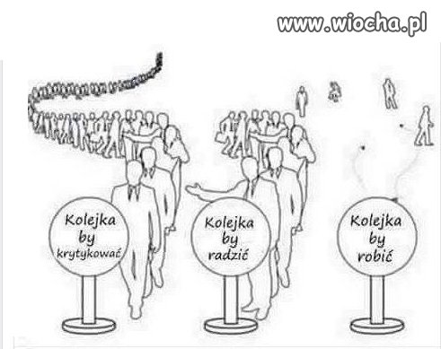 Tak to w praktyce wygląda