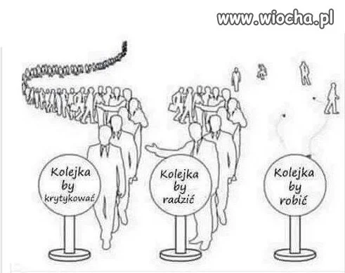 Tak to w praktyce wygląda