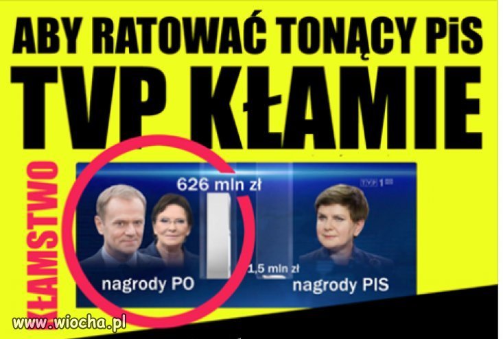 Różnica taka,że na PIS są kwity