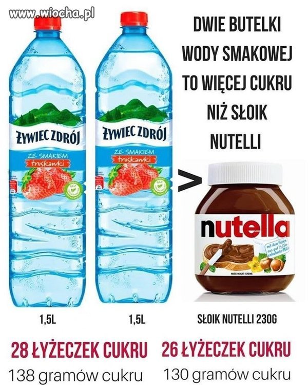 Żywiec zdrowy ale tylko chmielowy