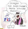 Lokowanie produktu