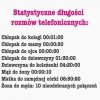 Typowe czasy rozmów 