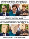 Wina Tuska.