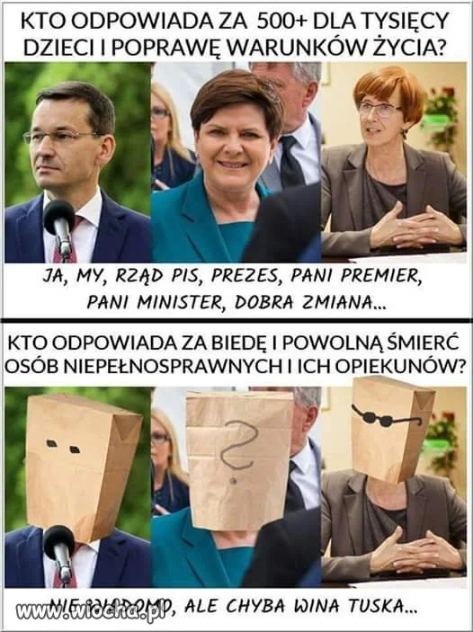Wina Tuska.
