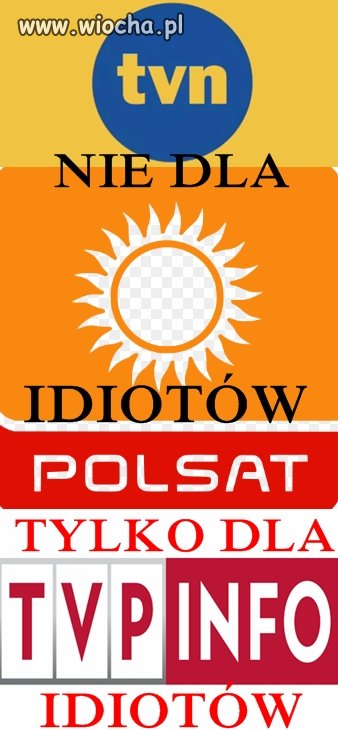 I to by się zgadzało
