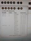 Euro Lotto 