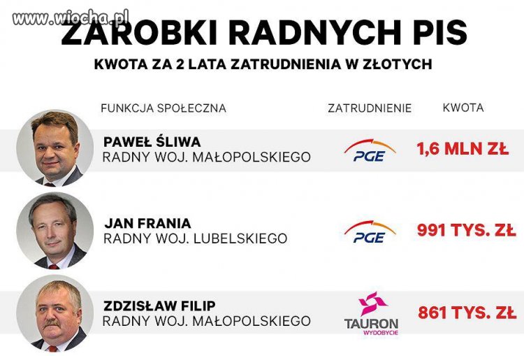 Dobra zmiana