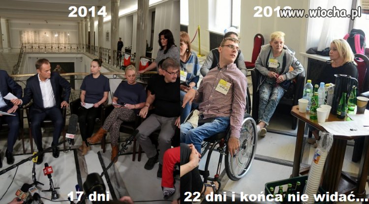 A za PO to było...