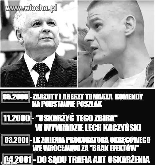 Krótka historia
