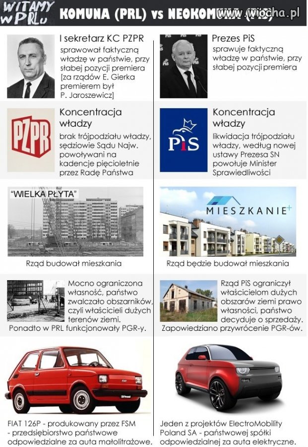 Ktoś ma jeszcze jakieś wątpliwości?