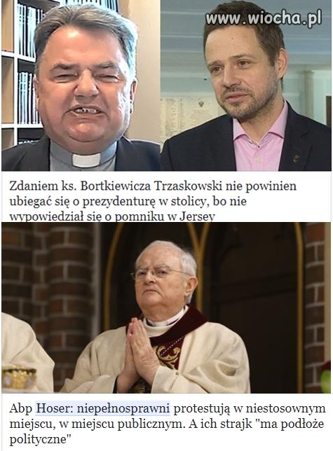 Oblicze polskiego kościoła