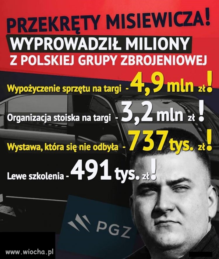 I to jest właśnie miś na skalę naszych możliwości 