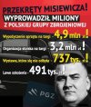 I to jest właśnie miś na skalę naszych możliwości 
