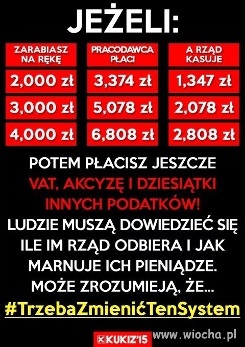 Jeżeli: