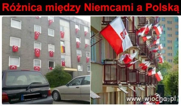 Różnice