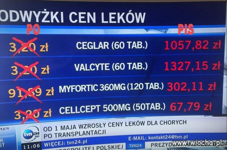Będzie na kolejne nagrody