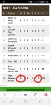 Pi?? pora?ek w czterech meczach. 