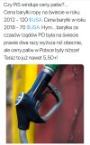 Tak nas doją 