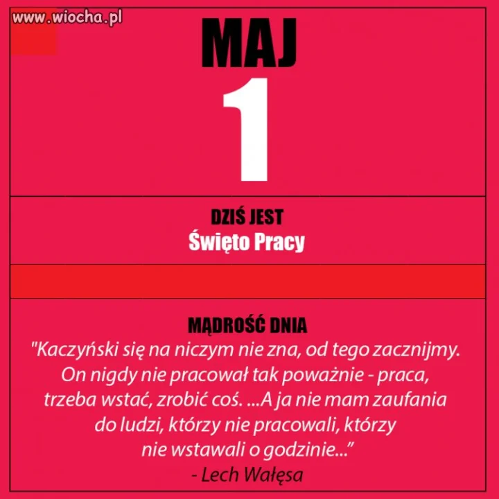 Mądrość