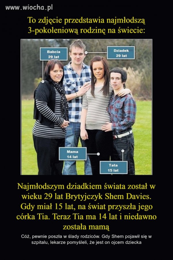 Brytyjska rodzinka