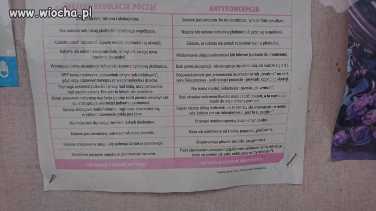 Ogłoszenia parafialne